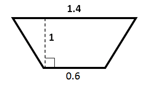 trapezoid